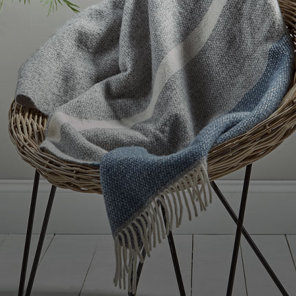 Wool Throw Blankets
